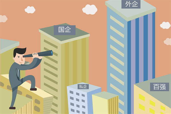 員工頻繁跳槽，問題出在哪？薪酬管理的深層剖析！